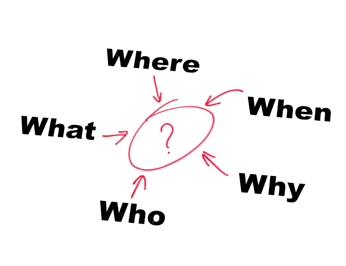 Key Questions to Ask